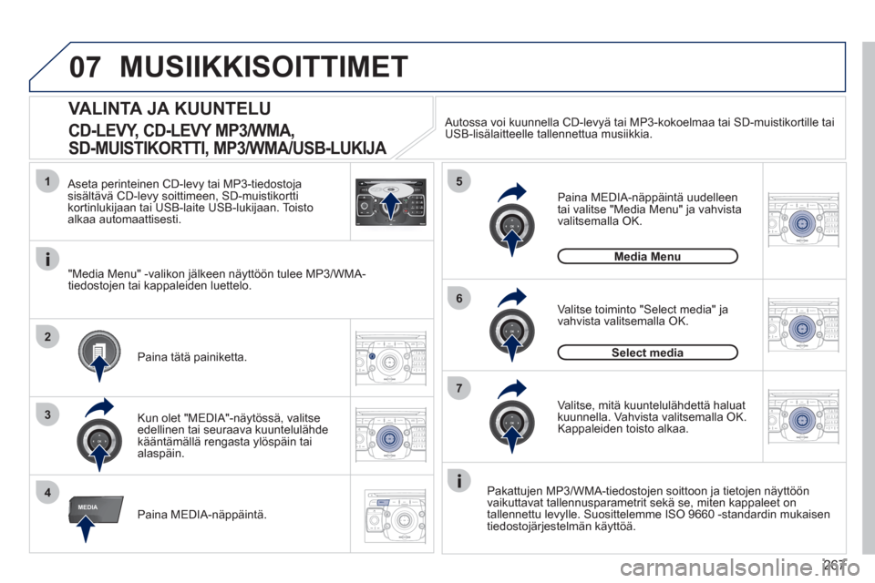Peugeot 308 SW BL 2011 Omistajan käsikirja (in Finnish) 267
07
2ABC3DEF5JKL4GHI6MNO8TUV7PQRS9WXYZ0*#
1RADIO MEDIANAV ESC TRAFFIC
SETUPADDR
BOOK
1
4
5
6
2ABC3DEF5JKL4GHI6MNO8TUV7PQRS9WXYZ0*#
1RADIO MEDIANAV ESC TRAFFIC
SETUPADDR
BOOK
2ABC3DEF5JKL4GHI6MNO8TU Peugeot 308 SW BL 2011 Omistajan käsikirja (in Finnish) 267
07
2ABC3DEF5JKL4GHI6MNO8TUV7PQRS9WXYZ0*#
1RADIO MEDIANAV ESC TRAFFIC
SETUPADDR
BOOK
1
4
5
6
2ABC3DEF5JKL4GHI6MNO8TUV7PQRS9WXYZ0*#
1RADIO MEDIANAV ESC TRAFFIC
SETUPADDR
BOOK
2ABC3DEF5JKL4GHI6MNO8TU