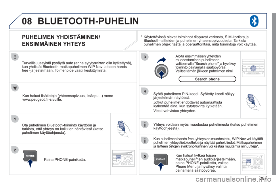 Peugeot 308 SW BL 2011  Omistajan käsikirja (in Finnish) 307
08
1
2
3
5 4
*   
 Käytettävissä olevat toiminnot riippuvat verkosta, SIM-kortista ja 
Bluetooth-laitteiden ja puhelimen yhteensopivuudesta. Tarkista
puhelimen ohjekirjasta ja operaattoriltasi,