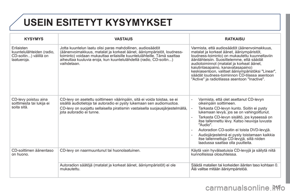 Peugeot 308 SW BL 2011  Omistajan käsikirja (in Finnish) 315
  USEIN ESITETYT KYSYMYKSET
KYSYMYSVASTAUSRATKAISU
 
Erilaisten 
kuuntelulähteiden (radio,CD-soitin...) välillä on laatueroja.Jotta kuuntelun laatu olisi 
paras mahdollinen, audiosäädöt(ää