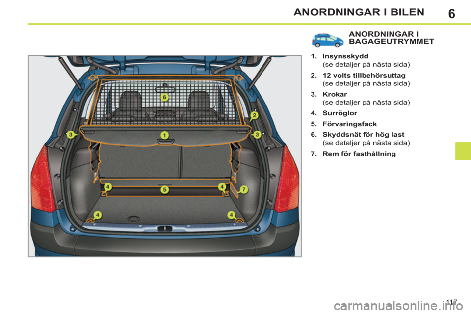 Peugeot 308 SW BL 2011  Ägarmanual (in Swedish) 6
11 7
ANORDNINGAR I BILEN
ANORDNINGAR I BAGAGEUTRYMMET 
   
 
1. 
  Insynsskydd 
   
  (se detaljer på nästa sida) 
   
2. 
  12 volts tillbehörsuttag 
   
  (se detaljer på nästa sida) 
   
3. 