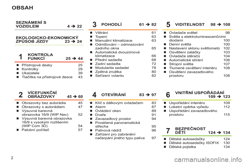 Peugeot 308 SW BL 2011  Návod k obsluze (in Czech) 2
OBSAH
Přístrojové desky  25
Kontrolky 29
Ukazatele 39
Tlačítka na přístrojové desce  43�„
�„
�„
�„
Větrání 61
Topení 63
Manuální klimatizace  63
Odmlžování – odmrazování