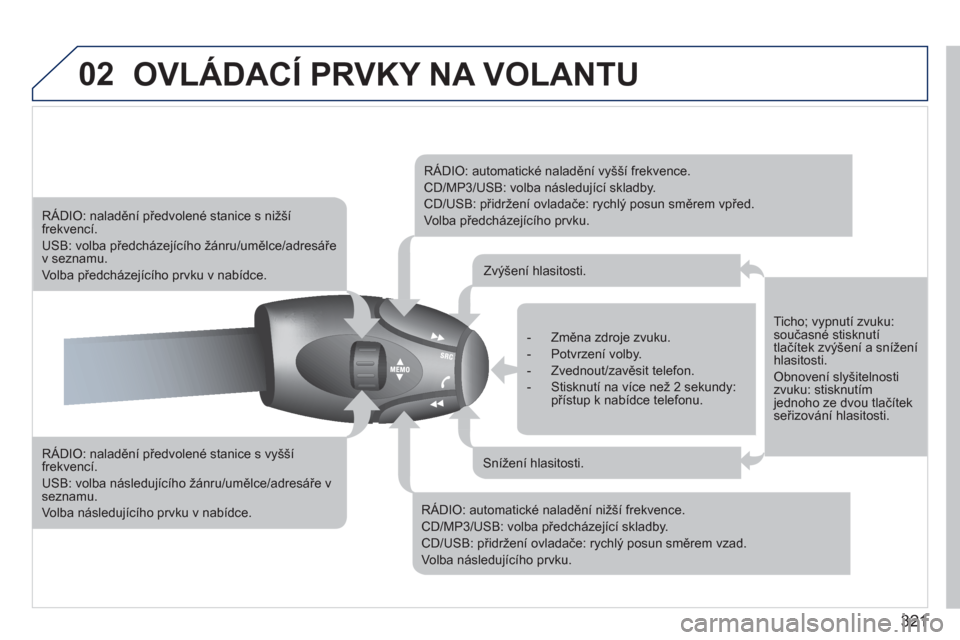 Peugeot 308 SW BL 2011  Návod k obsluze (in Czech) 321
02OVLÁDACÍ PRVKY NA VOLANTU
   
RÁDIO: naladění předvolené stanice s vyšší frekvencí.
 
USB: volba následujícího žánru/umělce/adresáře vseznamu. 
 
Volba následujícího prvku 