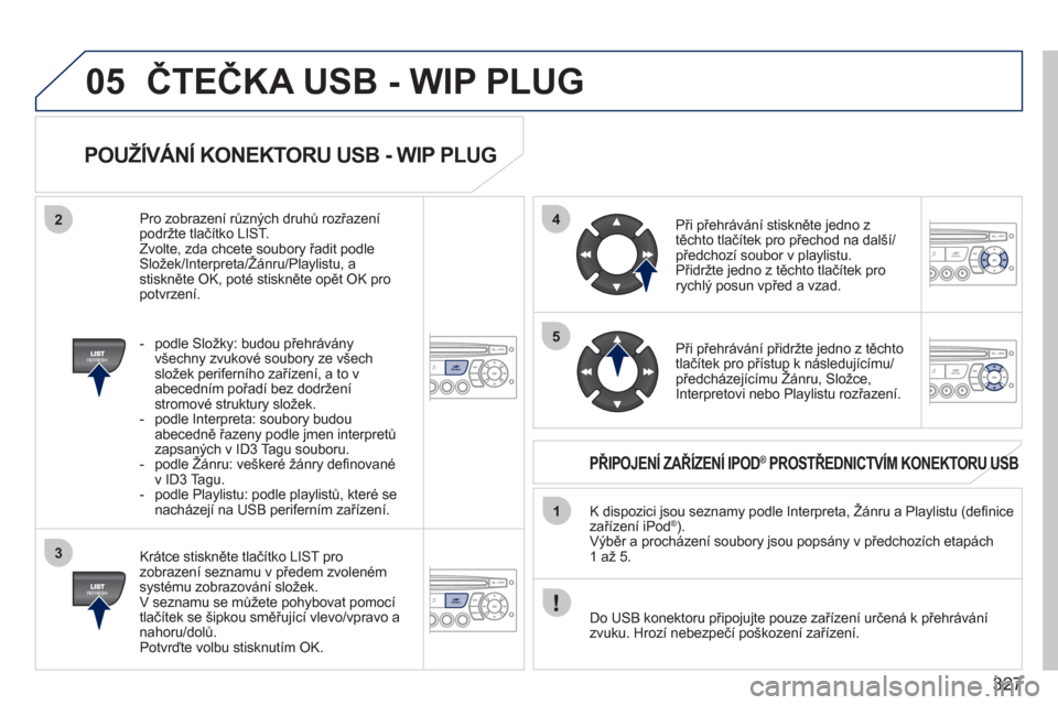 Peugeot 308 SW BL 2011  Návod k obsluze (in Czech) 327
05
42
3
1
5
ČTEČKA USB - WIP PLUG 
POUŽÍVÁNÍ KONEKTORU USB - WIP PLUG
 
 
Krátce stiskněte tlačítko LIST prozobrazení seznamu v předem zvoleném systému zobrazování složek.
  V sez