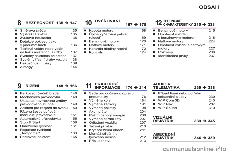 Peugeot 308 SW BL 2011  Návod k obsluze (in Czech) 3
OBSAH
Směrová světla 135
Výstražná světla 135
Zvuková houkačka 135
Detekce poklesu tlaku 
v pneumatikách  136
Tísňové volání nebo volání 
na linku asistenční služby  137
Systémy