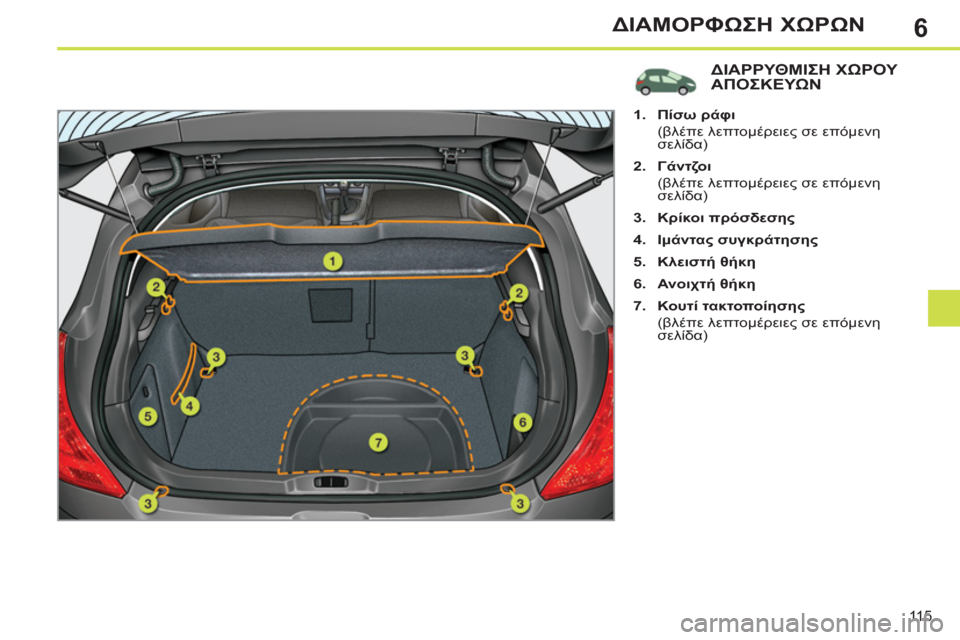 Peugeot 308 SW BL 2011  Εγχειρίδιο χρήσης (in Greek) 6
115
ΔΙΑΜΟΡΦΩΣΗ ΧΩΡΩΝ
ΔΙΑΡΡΥΘΜΙΣΗ ΧΩΡΟΥ 
ΑΠΟΣΚΕΥΩΝ
   
 
 
1. 
  Πίσω ράφι 
 
 
 (βλέπε λεπτομέρειες σε επόμενη 
σελίδα