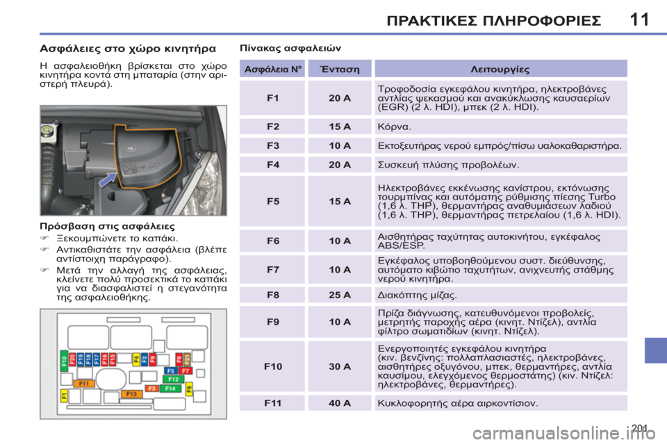 Peugeot 308 SW BL 2011 Εγχειρίδιο χρήσης (in Greek) 11
201
ΠΡΑΚΤΙΚΕΣ ΠΛΗΡΟΦΟΡΙΕΣ
Ασφάλειες στο χώρο κινητήρα
Η ασφαλειοθήκη βρίσκεται στο χώρο
κινητήρα κοντά Peugeot 308 SW BL 2011 Εγχειρίδιο χρήσης (in Greek) 11
201
ΠΡΑΚΤΙΚΕΣ ΠΛΗΡΟΦΟΡΙΕΣ
Ασφάλειες στο χώρο κινητήρα
Η ασφαλειοθήκη βρίσκεται στο χώρο
κινητήρα κοντά