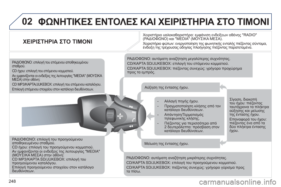 Peugeot 308 SW BL 2011 Εγχειρίδιο χρήσης (in Greek) 248
02 ΦΩΝΗΤΙΚΕΣ ΕΝΤΟΛΕΣ ΚΑΙ ΧΕΙΡΙΣΤΗΡΙΑ ΣΤΟ ΤΙΜΟΝΙ
ΧΕΙΡΙΣΤΗΡΙΑ ΣΤΟ ΤΙΜΟΝΙ
ΡΑΔΙΟΦΩΝΟ: επιλογή του π Peugeot 308 SW BL 2011 Εγχειρίδιο χρήσης (in Greek) 248
02 ΦΩΝΗΤΙΚΕΣ ΕΝΤΟΛΕΣ ΚΑΙ ΧΕΙΡΙΣΤΗΡΙΑ ΣΤΟ ΤΙΜΟΝΙ
ΧΕΙΡΙΣΤΗΡΙΑ ΣΤΟ ΤΙΜΟΝΙ
ΡΑΔΙΟΦΩΝΟ: επιλογή του π
