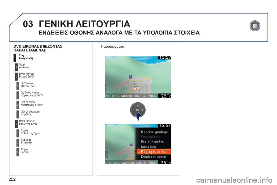 Peugeot 308 SW BL 2011 Εγχειρίδιο χρήσης (in Greek) 252
03
3
3
DVD menuMενού DVD
DVD to
p menuΚύριο μενού DVD
3
List of titles Κατάλογος τίτλων
3
List of chapters Κεφάλαια
DVD ΕΙΚΟΝΑΣ (ΠΙΕΖΟ Peugeot 308 SW BL 2011 Εγχειρίδιο χρήσης (in Greek) 252
03
3
3
DVD menuMενού DVD
DVD to
p menuΚύριο μενού DVD
3
List of titles Κατάλογος τίτλων
3
List of chapters Κεφάλαια
DVD ΕΙΚΟΝΑΣ (ΠΙΕΖΟ