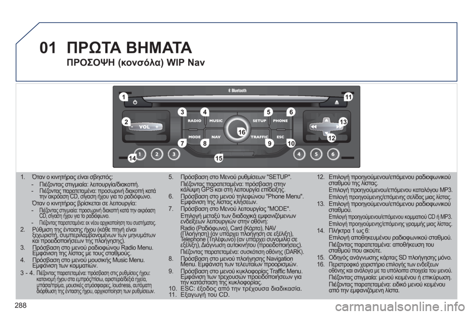 Peugeot 308 SW BL 2011  Εγχειρίδιο χρήσης (in Greek) 288
01
11
55
101
22
334466
131
111
99
144155
77881212161
1.  Όταν ο κινητήρας είναι σβηστός:  - Πιέζοντας στιγμιαία: λειτουργία//. 