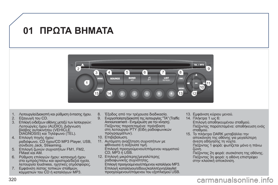 Peugeot 308 SW BL 2011  Εγχειρίδιο χρήσης (in Greek) 320
01
1
22
10101111
133144155
33445566778899
122
ΠΡΩΤΑΒΗΜΑΤΑ
1.  Λειτουργία/Διακοπή και ρύθμιση έντασης ήχου.2.  Εξαγωγή του CD.3.  Επιλ