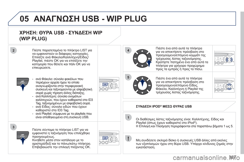 Peugeot 308 SW BL 2011  Εγχειρίδιο χρήσης (in Greek) 327
05
42
3
1
5
ΑΝΑΓΝΩΣΗ USB - WIP PLUG
ΧΡΗΣΗ: ΘΥΡΑ USB - ΣΥΝΔΕΣΗ WIP
(WIP PLUG)
 
 
Πιέστε σύντομα το πλήκτρο LIST για να εμφανιστεί η τ