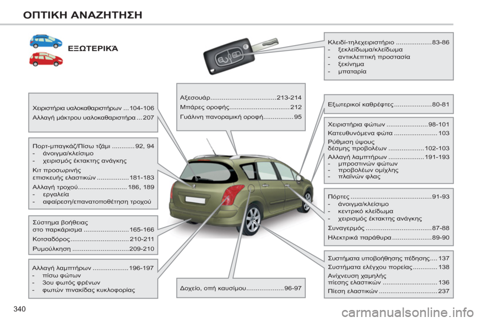 Peugeot 308 SW BL 2011  Εγχειρίδιο χρήσης (in Greek) 340
ΟΠΤΙΚΗ ΑΝΑΖΗΤΗΣΗ
ΕΞΩΤΕΡΙΚΆ
 
 
Πορτ-μπαγκάζ/Πίσω τζάμι ............ 92, 94 
   
 
-  άνοιγμα/κλείσιμο 
   
-  χειρισμός έκτα