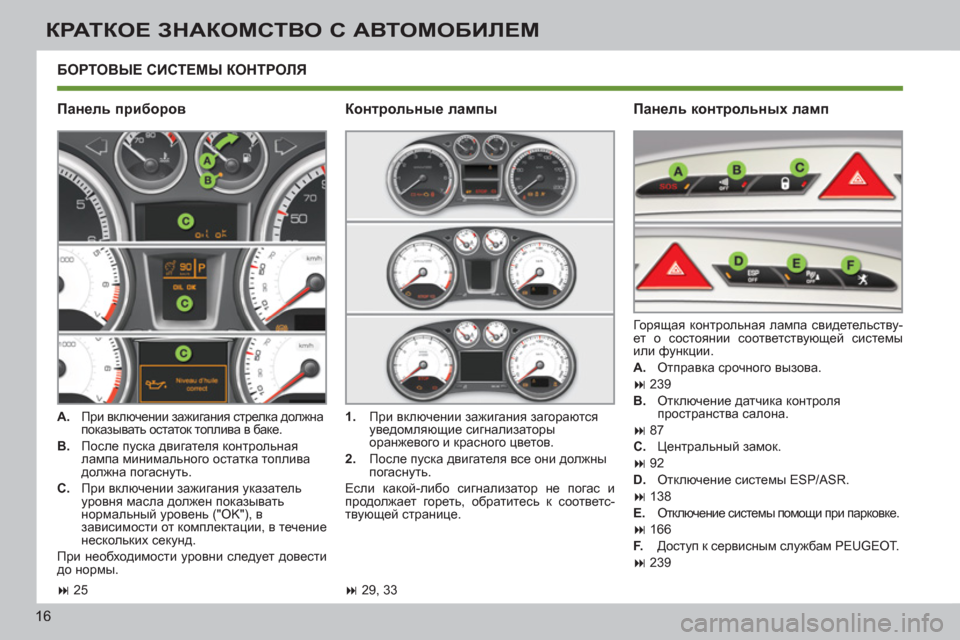 Peugeot 308 SW BL 2011 Инструкция по эксплуатации (in Russian) 16
КРАТКОЕ ЗНАКОМСТВО С АВТОМОБИЛЕМ
БОРТОВЫЕ СИСТЕМЫ КОНТРОЛЯ
Панель приборов
Панель контрольных ламп
Peugeot 308 SW BL 2011 Инструкция по эксплуатации (in Russian) 16
КРАТКОЕ ЗНАКОМСТВО С АВТОМОБИЛЕМ
БОРТОВЫЕ СИСТЕМЫ КОНТРОЛЯ
Панель приборов
Панель контрольных ламп