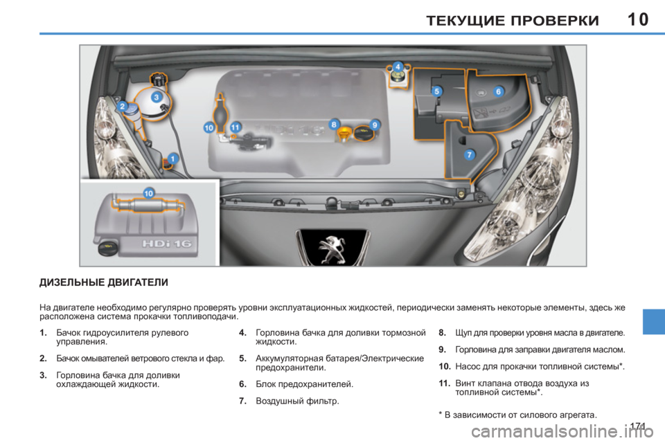 Peugeot 308 SW BL 2011 Инструкция по эксплуатации (in Russian) 10
171
ТЕКУЩИЕ ПРОВЕРКИ
ДИЗЕЛЬНЫЕ ДВИГАТЕЛИ
На двигателе необходимо регулярно проверять уровни эксплуатацио Peugeot 308 SW BL 2011 Инструкция по эксплуатации (in Russian) 10
171
ТЕКУЩИЕ ПРОВЕРКИ
ДИЗЕЛЬНЫЕ ДВИГАТЕЛИ
На двигателе необходимо регулярно проверять уровни эксплуатацио