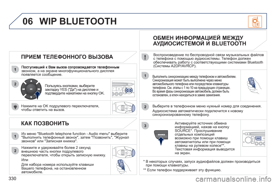 Peugeot 308 SW BL 2011 Инструкция по эксплуатации (in Russian) 330
06
2
1
2
2
3
ПРИЕМ ТЕЛЕФОННОГО ВЫЗОВА
звонком, а на экране многофункционального дисплея
появляется сообщени Peugeot 308 SW BL 2011 Инструкция по эксплуатации (in Russian) 330
06
2
1
2
2
3
ПРИЕМ ТЕЛЕФОННОГО ВЫЗОВА
звонком, а на экране многофункционального дисплея
появляется сообщени