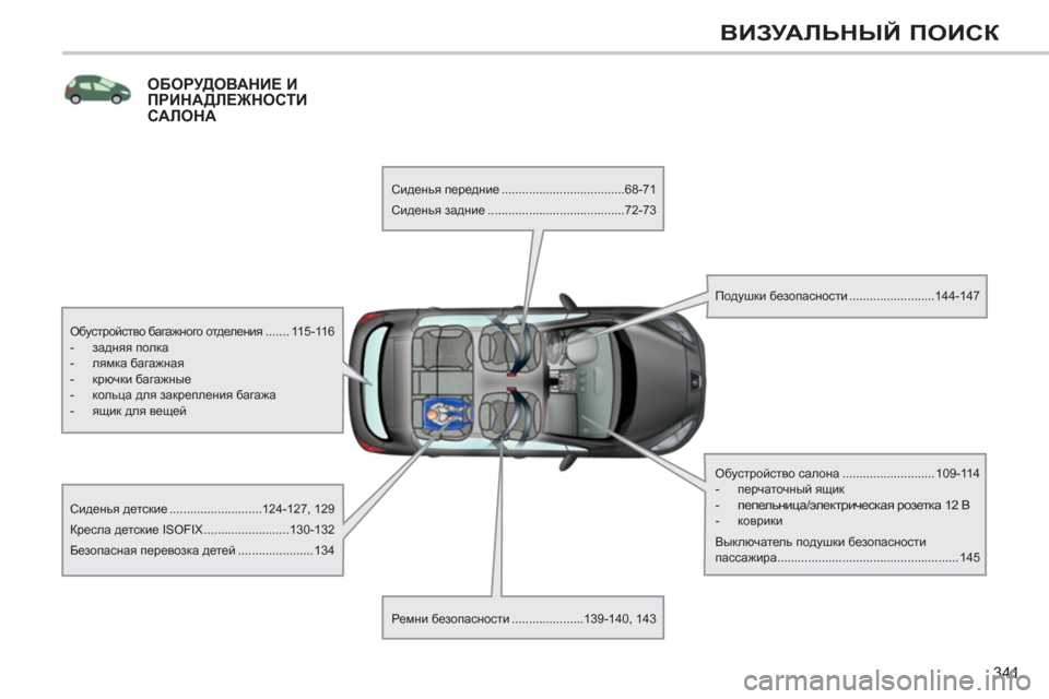 Peugeot 308 SW BL 2011  Инструкция по эксплуатации (in Russian) 341
ВИЗУАЛЬНЫЙ ПОИСК
ОБОРУДОВАНИЕ И ПРИНАДЛЕЖНОСТИ 
САЛОНА
   
Обустройство багажного отделения ....... 115-116 
   
 
-  