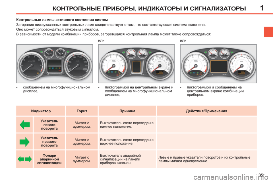 Peugeot 308 SW BL 2011 Инструкция по эксплуатации (in Russian) 1КОНТРОЛЬНЫЕ ПРИБОРЫ, ИНДИКАТОРЫ И СИГНАЛИЗАТОРЫ
Контрольные лампы активного состояния систем
Peugeot 308 SW BL 2011 Инструкция по эксплуатации (in Russian) 1КОНТРОЛЬНЫЕ ПРИБОРЫ, ИНДИКАТОРЫ И СИГНАЛИЗАТОРЫ
Контрольные лампы активного состояния систем