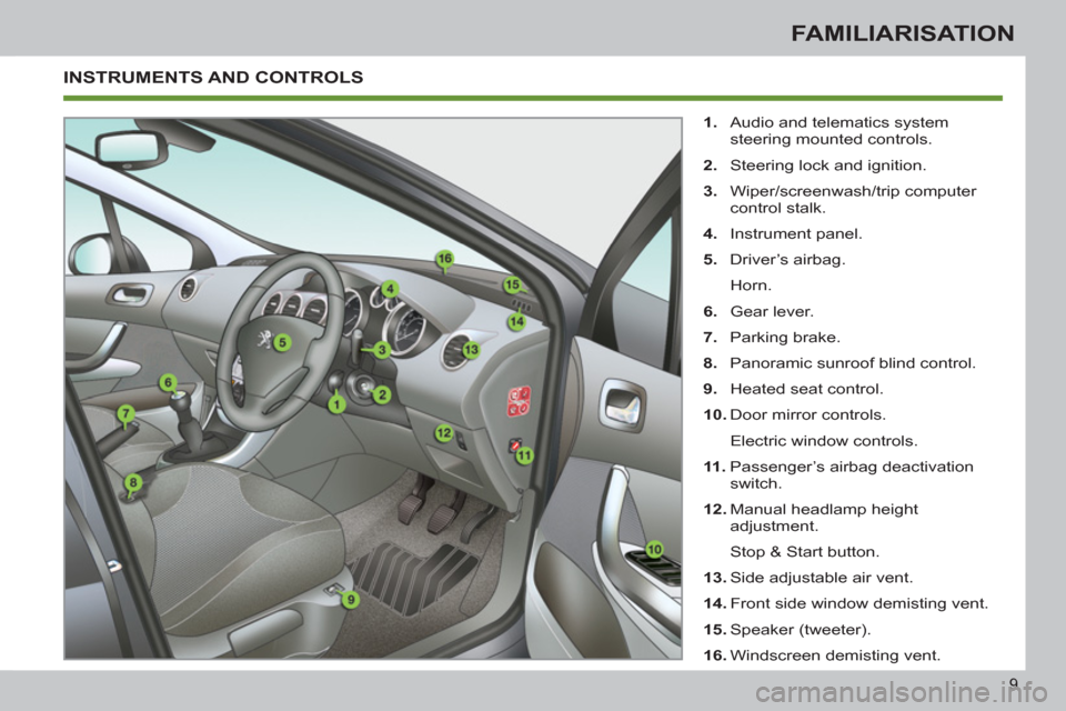 Peugeot 308 SW BL 2011  Owners Manual - RHD (UK, Australia) 9
FAMILIARISATION
  INSTRUMENTS AND CONTROLS 
 
 
 
1. 
  Audio and telematics system 
steering mounted controls. 
   
2. 
  Steering lock and ignition. 
   
3. 
 Wiper/screenwash/trip computer 
contr