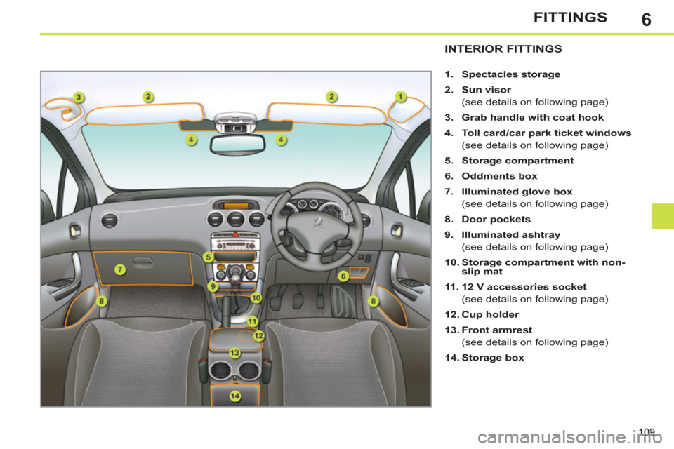Peugeot 308 SW BL 2011  Owners Manual - RHD (UK, Australia) 6
109
FITTINGS
   
 
 
 
 
 
 
 
 
 
 
 
 
 
 
 
 
 
 
 
INTERIOR FITTINGS 
 
 
 
1. 
  Spectacles storage 
 
   
2. 
  Sun visor 
   
  (see details on following page) 
   
3. 
  Grab handle with coa