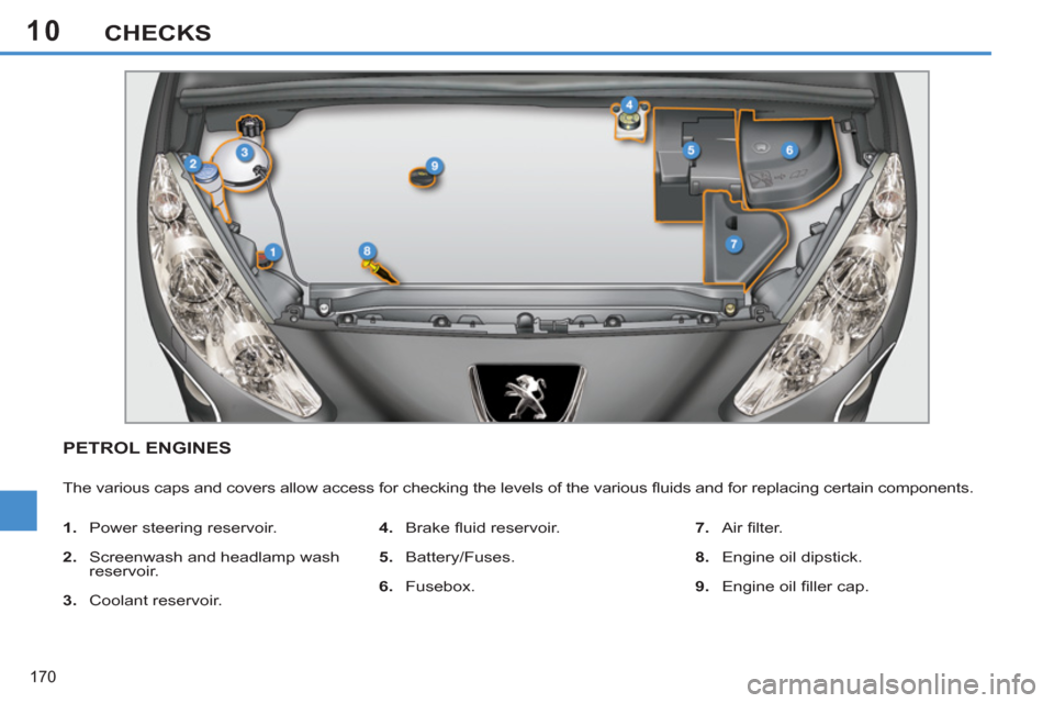 Peugeot 308 SW BL 2011 Owners Manual - RHD (UK. Australia) 10
170
CHECKS
PETROL ENGINES
The various caps and covers allow access for checking the levels of the various fl uids and for replacing certain components.
1.
Peugeot 308 SW BL 2011 Owners Manual - RHD (UK. Australia) 10
170
CHECKS
PETROL ENGINES
The various caps and covers allow access for checking the levels of the various fl uids and for replacing certain components.
1.