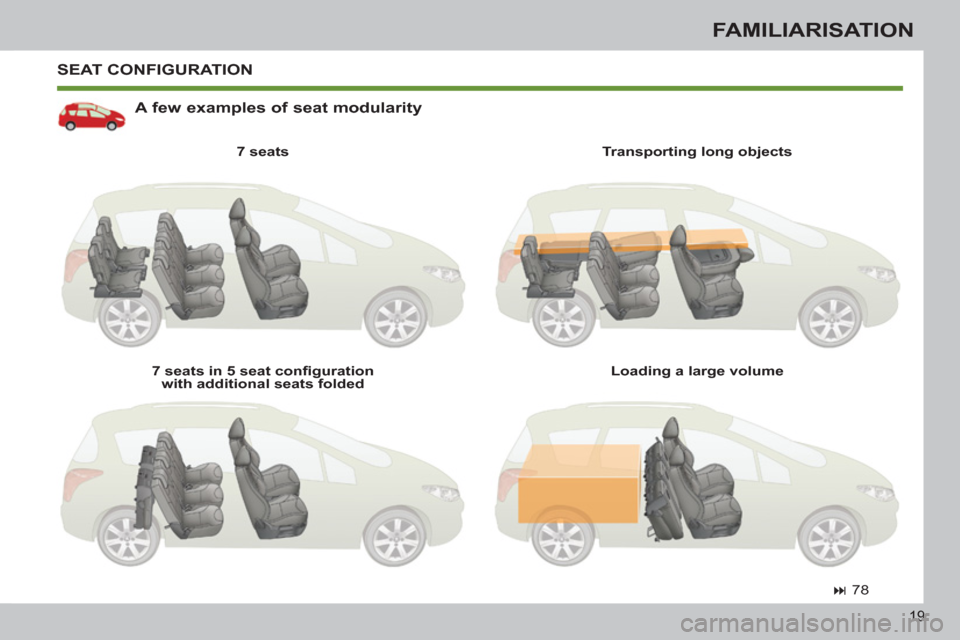 Peugeot 308 SW BL 2011   - RHD (UK, Australia) Owners Guide 19
FAMILIARISATION
  SEAT CONFIGURATION 
 
 
A few examples of seat modularity 
 
 
7 seats 
  7 seats in 5 seat conﬁ guration
with additional seats folded   Transporting long objects 
  Loading a l