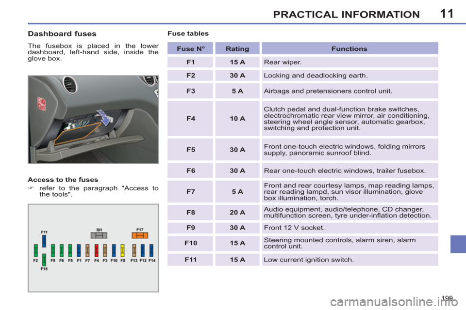 Peugeot 308 SW BL 2011  Owners Manual - RHD (UK, Australia) 11
199
PRACTICAL INFORMATION
   
Dashboard fuses 
 
The fusebox is placed in the lower 
dashboard, left-hand side, inside the 
glove box. 
   
Access to the fuses 
   
 
�) 
  refer to the paragraph "