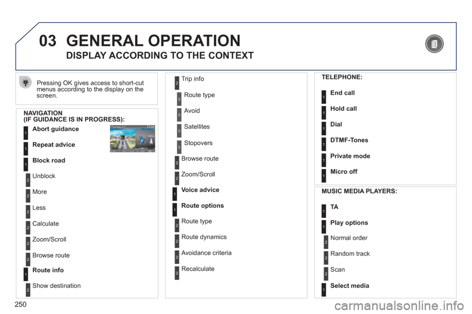 Peugeot 308 SW BL 2011 Owners Manual - RHD (UK, Australia) 250
03GENERAL OPERATION
Pressing OK gives access to short-cut
menus according to the display on the
screen.
DISPLAY ACCORDING TO THE CONTEXT
NAVIGATION
(IF GUIDANCE IS IN PROG Peugeot 308 SW BL 2011 Owners Manual - RHD (UK, Australia) 250
03GENERAL OPERATION
Pressing OK gives access to short-cut
menus according to the display on the
screen.
DISPLAY ACCORDING TO THE CONTEXT
NAVIGATION
(IF GUIDANCE IS IN PROG