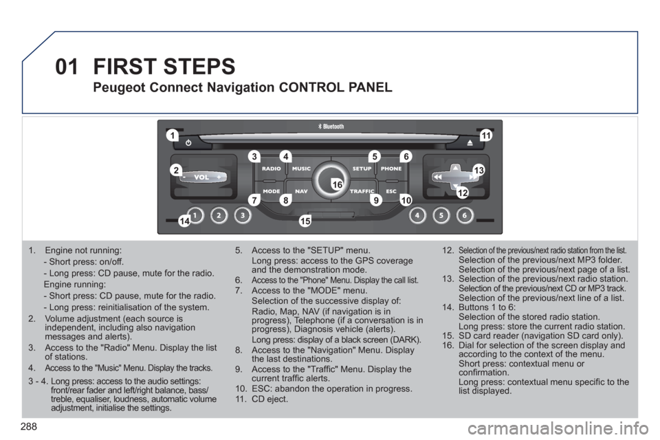 Peugeot 308 SW BL 2011  Owners Manual - RHD (UK, Australia) 288
01
1
5
10 234 6
1311
9
14 157812 16
   
 
1.   Engine not running:  
- Short press: on/off.  
- Long press: CD pause, mute for the radio.  
Engine running:  
- Short press: CD pause, mute for the 