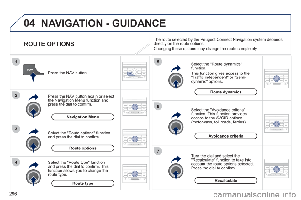 Peugeot 308 SW BL 2011 Owners Manual - RHD (UK, Australia) 296
04
4
3
2
1
7
6
5
NAVIGATION - GUIDANCE
ROUTE OPTIONS
Select the "Route dynamics"
function.
This function gives access to the
"Traffi c independent" or "Semi-
dynamic" options.
Peugeot 308 SW BL 2011 Owners Manual - RHD (UK, Australia) 296
04
4
3
2
1
7
6
5
NAVIGATION - GUIDANCE
ROUTE OPTIONS
Select the "Route dynamics"
function.
This function gives access to the
"Traffi c independent" or "Semi-
dynamic" options.
