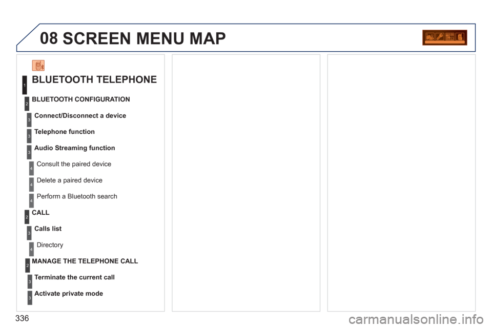 Peugeot 308 SW BL 2011 Owners Manual - RHD (UK, Australia) 336
08SCREEN MENU MAP
BLUETOOTH TELEPHONE
Connect/Disconnect a device
Consult the paired device
BLUETOOTH CONFIGURATION
Telephone function
Audio Streaming function
Peugeot 308 SW BL 2011 Owners Manual - RHD (UK, Australia) 336
08SCREEN MENU MAP
BLUETOOTH TELEPHONE
Connect/Disconnect a device
Consult the paired device
BLUETOOTH CONFIGURATION
Telephone function
Audio Streaming function