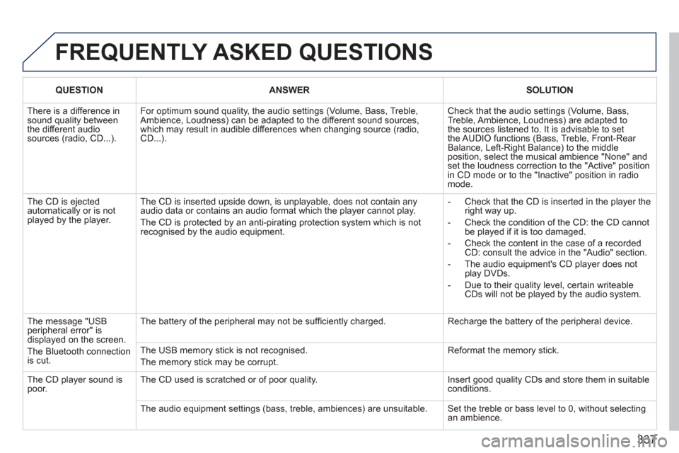 Peugeot 308 SW BL 2011 Owners Manual - RHD (UK, Australia) 337
FREQUENTLY ASKED QUESTIONS
QUESTION
ANSWER
SOLUTION
There is a difference in
sound quality between
the different audio
sources (radio, CD...). For optimum so Peugeot 308 SW BL 2011 Owners Manual - RHD (UK, Australia) 337
FREQUENTLY ASKED QUESTIONS
QUESTION
ANSWER
SOLUTION
There is a difference in
sound quality between
the different audio
sources (radio, CD...). For optimum so
