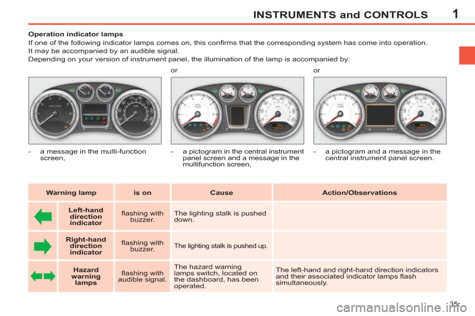 Peugeot 308 SW BL 2011 - RHD (UK, Australia) Owners Guide 1
35
INSTRUMENTS and CONTROLS
Operation indicator lamps
If one of the following indicator lamps comes on, this confi rms that the corresponding system has come into operation Peugeot 308 SW BL 2011 - RHD (UK, Australia) Owners Guide 1
35
INSTRUMENTS and CONTROLS
Operation indicator lamps
If one of the following indicator lamps comes on, this confi rms that the corresponding system has come into operation