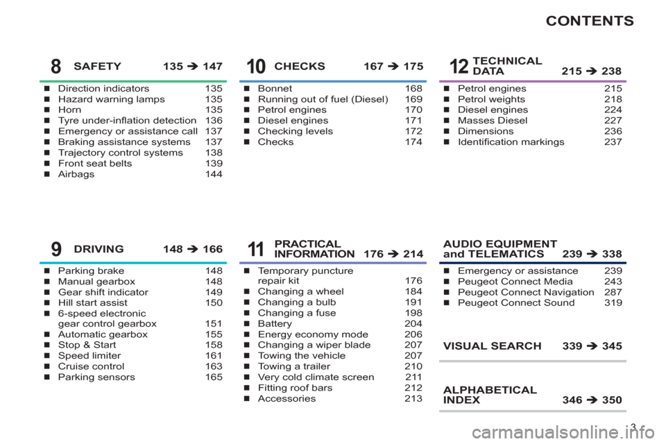 Peugeot 308 SW BL 2011  Owners Manual - RHD (UK. Australia) 3
CONTENTS
Direction indicators  135
Hazard warning lamps  135
Horn 135
Tyre under-inﬂ ation detection  136
Emergency or assistance call  137
Braking assistance systems  137
Trajectory control syste