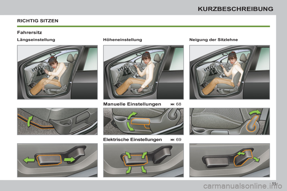 Peugeot 308 SW BL 2011  Betriebsanleitung (in German) 11
KURZBESCHREIBUNG
  RICHTIG SITZEN 
 
 
Fahrersitz 
   
Manuelle Einstellungen 
 
 
Elektrische Einstellungen 
 
 
Längseinstellung  
   
 
� 
 68  
 
   
 
� 
 69     
Neigung der Sitzlehne  
  