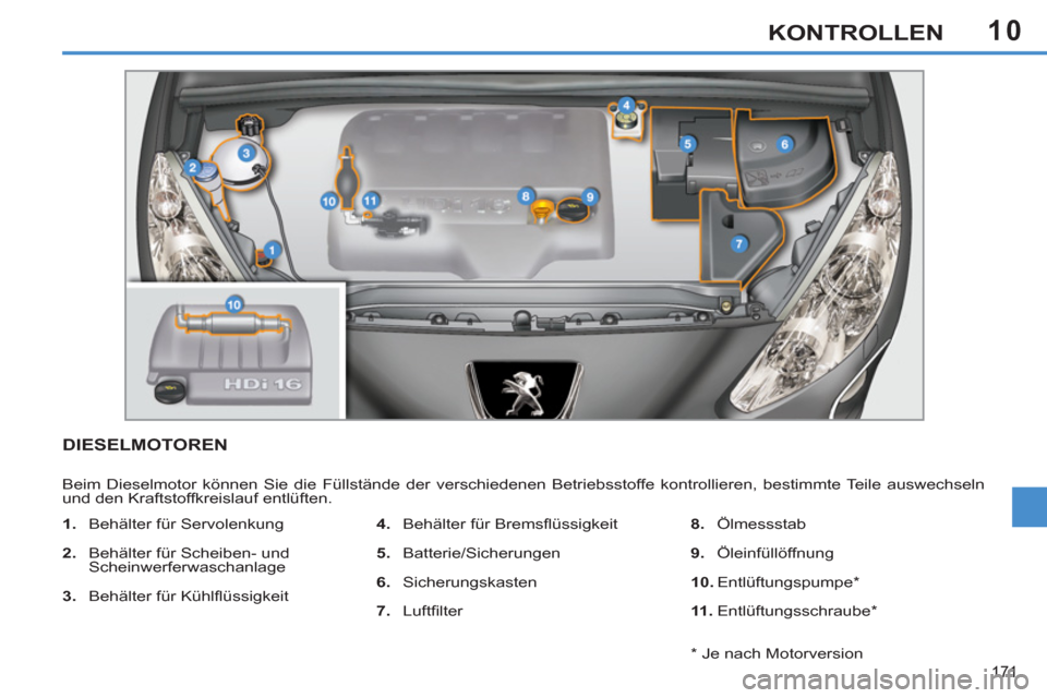 Peugeot 308 SW BL 2011 Betriebsanleitung (in German) 10
171
KONTROLLEN
DIESELMOTOREN
Beim Dieselmotor können Sie die Füllstände der verschiedenen Betriebsstoffe kontrollieren, bestimmte Teile auswechseln
und den Krafts Peugeot 308 SW BL 2011 Betriebsanleitung (in German) 10
171
KONTROLLEN
DIESELMOTOREN
Beim Dieselmotor können Sie die Füllstände der verschiedenen Betriebsstoffe kontrollieren, bestimmte Teile auswechseln
und den Krafts