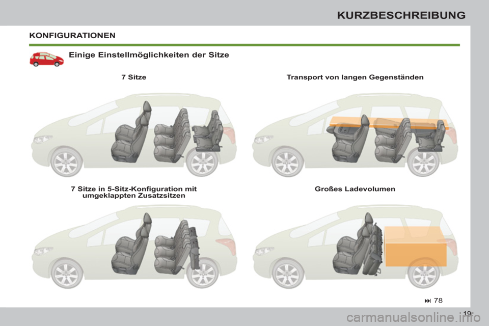 Peugeot 308 SW BL 2011  Betriebsanleitung (in German) 19
KURZBESCHREIBUNG
  KONFIGURATIONEN 
 
 
Einige Einstellmöglichkeiten der Sitze 
 
 
7 Sitze  
   
7 Sitze in 5-Sitz-Konﬁ guration mit 
umgeklappten Zusatzsitzen     
Transport von langen Gegenst