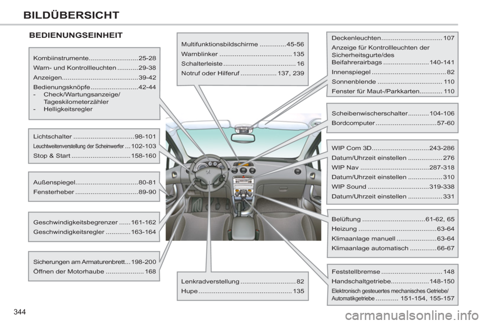 Peugeot 308 SW BL 2011 Betriebsanleitung (in German) 344
BILDÜBERSICHT
BEDIENUNGSEINHEIT
Kombiinstrumente..........................25-28
Warn- und Kontrollleuchten ...........29-38
Anzeigen........................................39-42
Peugeot 308 SW BL 2011 Betriebsanleitung (in German) 344
BILDÜBERSICHT
BEDIENUNGSEINHEIT
Kombiinstrumente..........................25-28
Warn- und Kontrollleuchten ...........29-38
Anzeigen........................................39-42