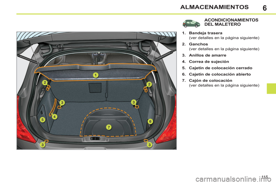 Peugeot 308 SW BL 2011  Manual del propietario (in Spanish) 6
11 5
ALMACENAMIENTOS
   
 
 
 
 
 
 
 
 
 
 
 
 
 
 
 
 
ACONDICIONAMIENTOS 
DEL MALETERO 
   
 
 
1. 
  Bandeja trasera 
 
 
  (ver detalles en la página siguiente) 
   
2. 
  Ganchos 
 
 
  (ver 
