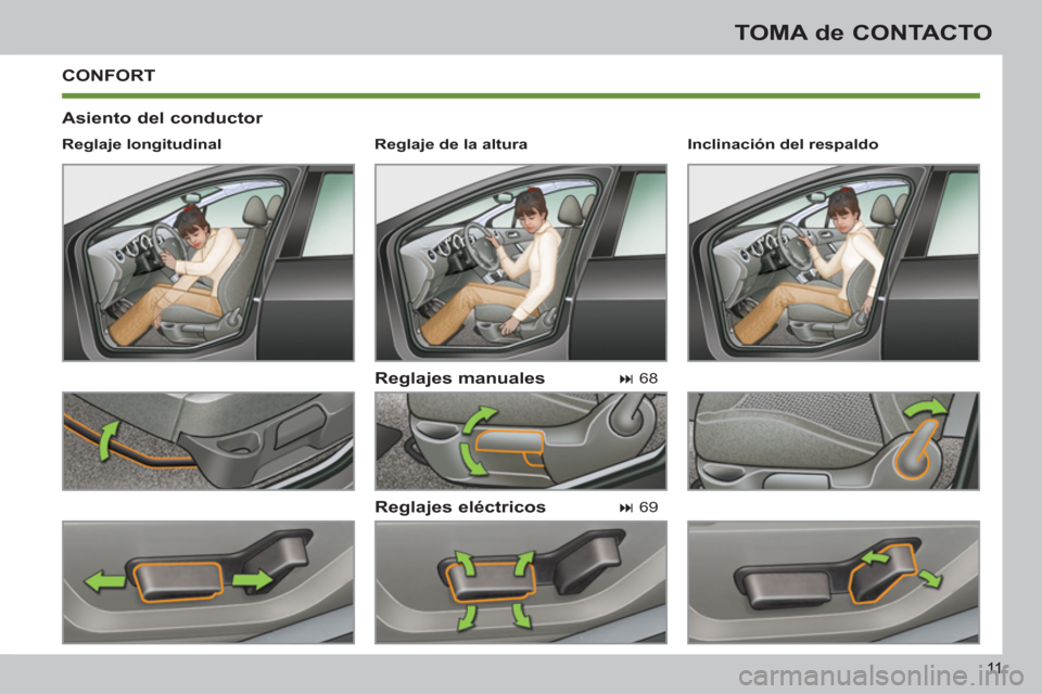 Peugeot 308 SW BL 2011  Manual del propietario (in Spanish) 11
TOMA de CONTACTO
  CONFORT 
 
 
Asiento del conductor 
   
Reglajes manuales 
   
Reglajes eléctricos 
 
 
Reglaje longitudinal  
   
 
� 
 68  
 
   
 
� 
 69     
Inclinación del respaldo  
 