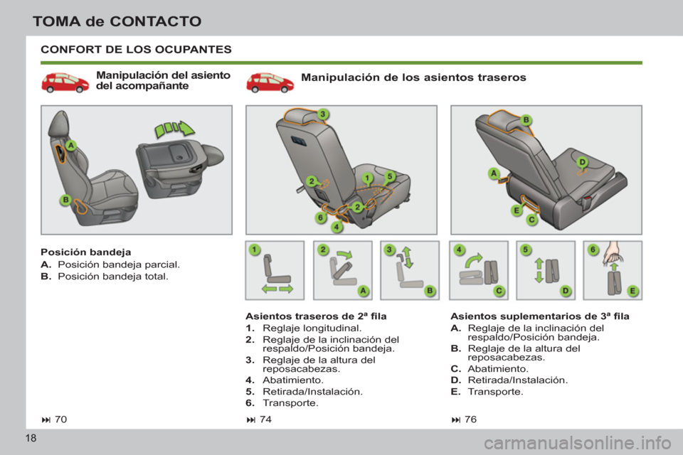 Peugeot 308 SW BL 2011  Manual del propietario (in Spanish) 18
TOMA de CONTACTO
  CONFORT DE LOS OCUPANTES 
 
 
Manipulación de los asientos traseros 
 
 
Asientos traseros de 2ª ﬁ la 
   
 
1. 
 Reglaje longitudinal. 
   
2. 
  Reglaje de la inclinación 