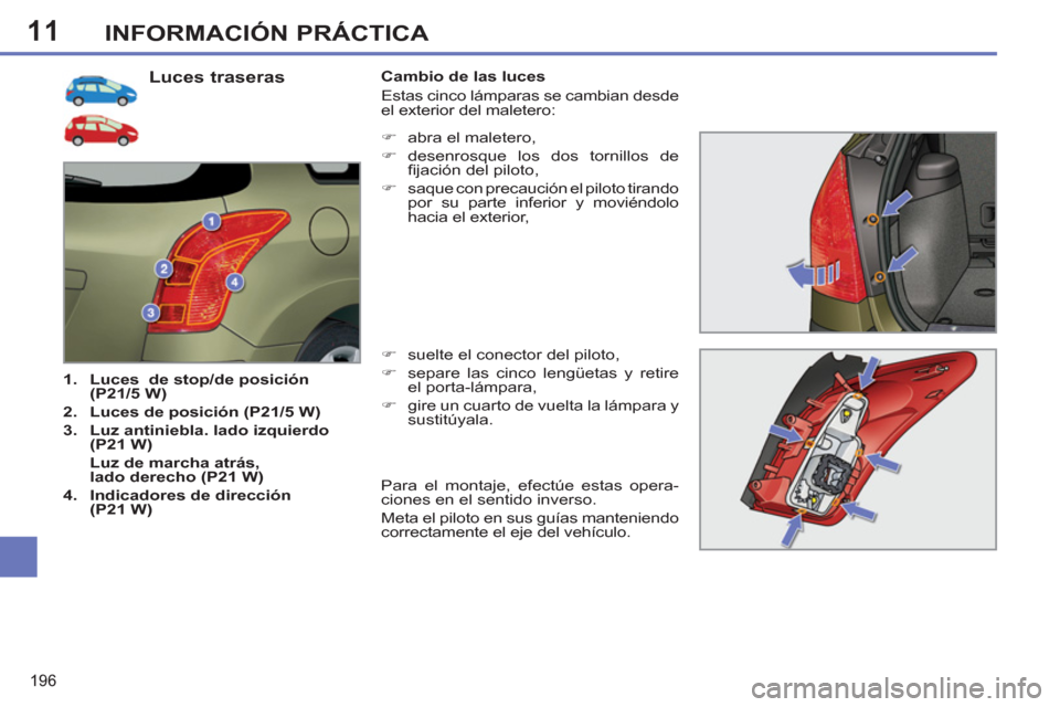 Peugeot 308 SW BL 2011  Manual del propietario (in Spanish) 11
196
INFORMACIÓN PRÁCTICA
   
Luces traseras 
 
 
 
1. 
  Luces 
   de stop/de posición 
(P21/5 W) 
 
   
2. 
  Luces de posición (P21/5 W) 
 
   
3. 
  Luz antiniebla. lado izquierdo 
(P21 W) 
