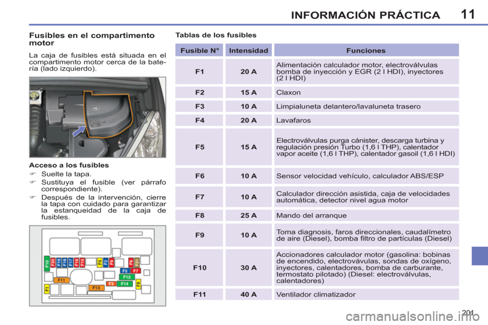 Peugeot 308 SW BL 2011  Manual del propietario (in Spanish) 11
201
INFORMACIÓN PRÁCTICA
   
Fusibles en el compartimento 
motor 
  La caja de fusibles está situada en el 
compartimento motor cerca de la bate-
ría (lado izquierdo). 
   
Acceso a los fusible
