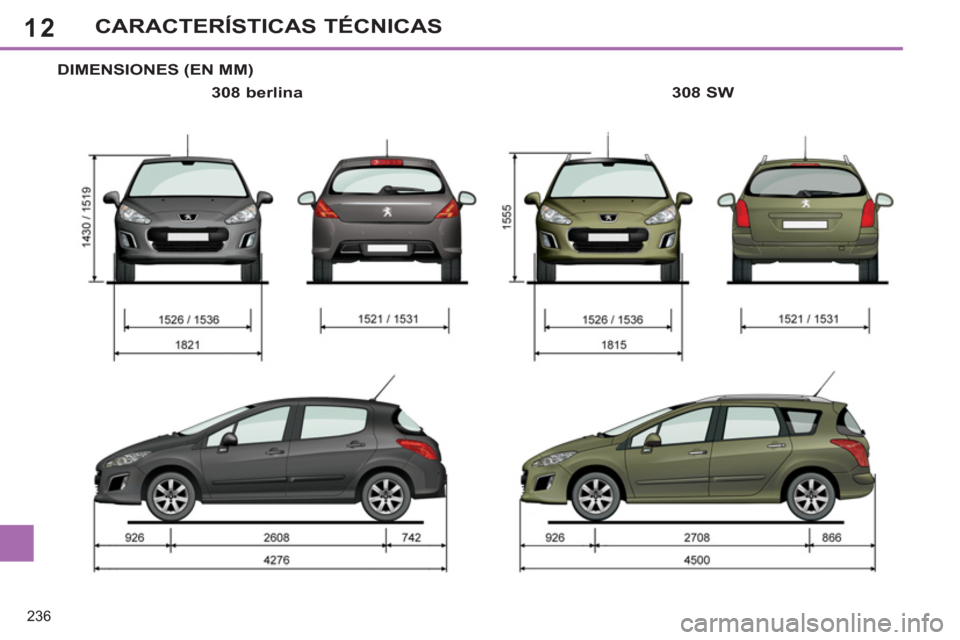 Peugeot 308 SW BL 2011  Manual del propietario (in Spanish) 12
236
CARACTERÍSTICAS TÉCNICAS
   
 
 
 
 
 
 
 
DIMENSIONES (EN MM) 
 
 
308 berlina    
308 SW   