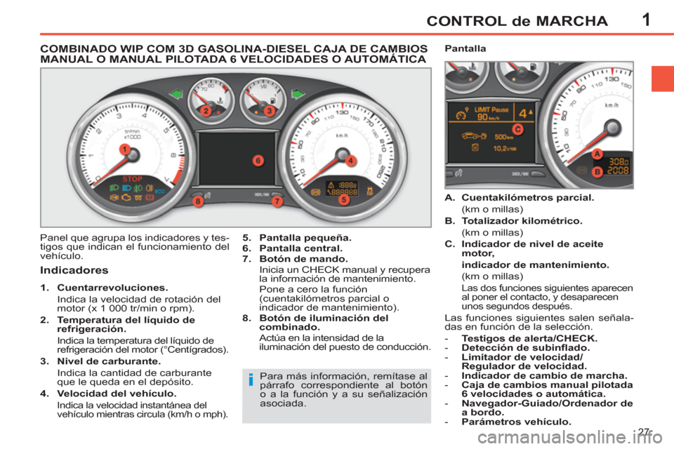 Peugeot 308 SW BL 2011  Manual del propietario (in Spanish) 1
i
27
CONTROL de MARCHA
   
 
 
 
 
 
 
 
 
 
 
 
COMBINADO WIP COM 3D GASOLINA-DIESEL CAJA DE CAMBIOS 
MANUAL O MANUAL PILOTADA 6 VELOCIDADES O AUTOMÁTICA 
   
Indicadores 
 
 
 
1. 
  Cuentarrevol