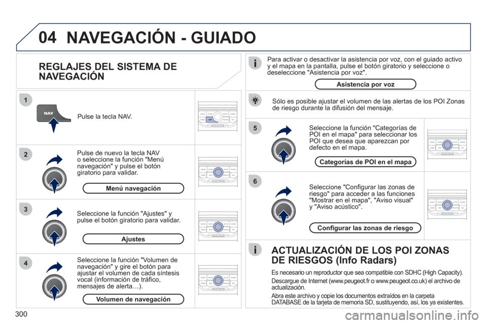 Peugeot 308 SW BL 2011 Manual del propietario (in Spanish) 300
04
5
6
3 2 1
4
REGLAJES DEL SISTEMA DE
NAVEGACIÓN
Seleccione "Confi gurar las zonas de
riesgo" para acceder a las funciones
"Mostrar en el mapa", "Aviso visual"
y "Aviso acústico". Peugeot 308 SW BL 2011 Manual del propietario (in Spanish) 300
04
5
6
3 2 1
4
REGLAJES DEL SISTEMA DE
NAVEGACIÓN
Seleccione "Confi gurar las zonas de
riesgo" para acceder a las funciones
"Mostrar en el mapa", "Aviso visual"
y "Aviso acústico".