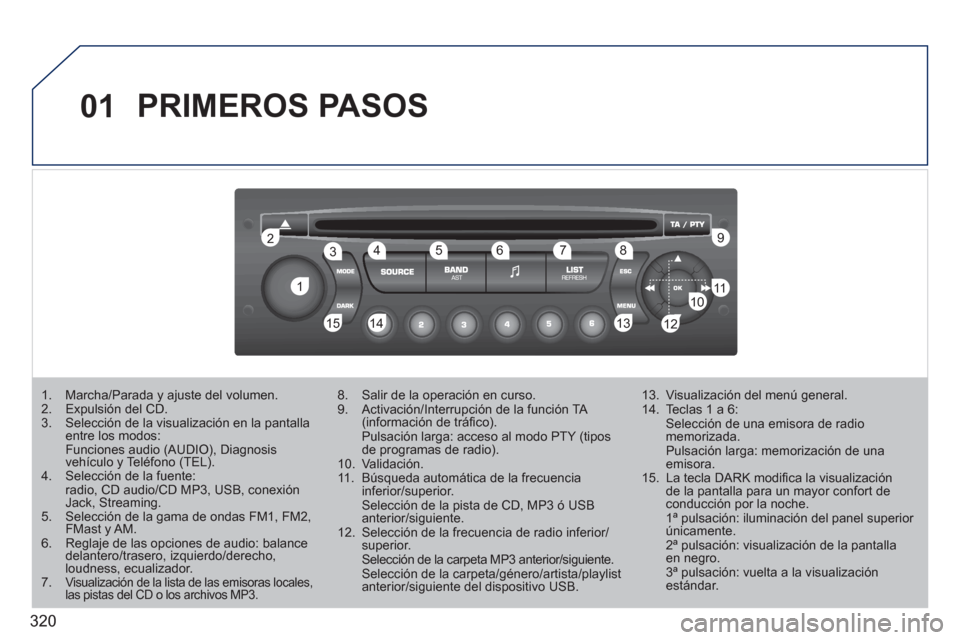 Peugeot 308 SW BL 2011 Manual del propietario (in Spanish) 320
01
1 2
1011
13 14 153456 789
12
PRIMEROS PASOS
1. Marcha/Parada y ajuste del volumen.
2. Expulsión del CD.
3. Selección de la visualización en la pantalla
entr Peugeot 308 SW BL 2011 Manual del propietario (in Spanish) 320
01
1 2
1011
13 14 153456 789
12
PRIMEROS PASOS
1. Marcha/Parada y ajuste del volumen.
2. Expulsión del CD.
3. Selección de la visualización en la pantalla
entr