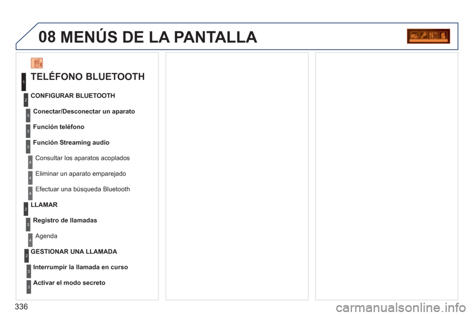 Peugeot 308 SW BL 2011 Manual del propietario (in Spanish) 336
08 MENÚS DE LA PANTALLA
TELÉFONO BLUETOOTH
Conectar/Desconectar un aparato
Consultar los aparatos acoplados
CONFIGURAR BLUETOOTH
Función teléfono
Función Streami Peugeot 308 SW BL 2011 Manual del propietario (in Spanish) 336
08 MENÚS DE LA PANTALLA
TELÉFONO BLUETOOTH
Conectar/Desconectar un aparato
Consultar los aparatos acoplados
CONFIGURAR BLUETOOTH
Función teléfono
Función Streami