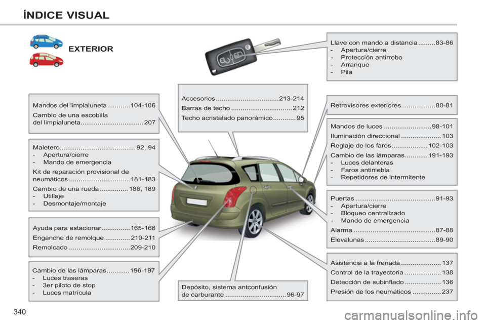 Peugeot 308 SW BL 2011 Manual del propietario (in Spanish) 340
ÍNDICE VISUAL
EXTERIOR
Maletero........................................ 92, 94
- Apertura/cierre
- Mando de emergencia
Kit de reparación provisional de
neumáticos .. Peugeot 308 SW BL 2011 Manual del propietario (in Spanish) 340
ÍNDICE VISUAL
EXTERIOR
Maletero........................................ 92, 94
- Apertura/cierre
- Mando de emergencia
Kit de reparación provisional de
neumáticos ..