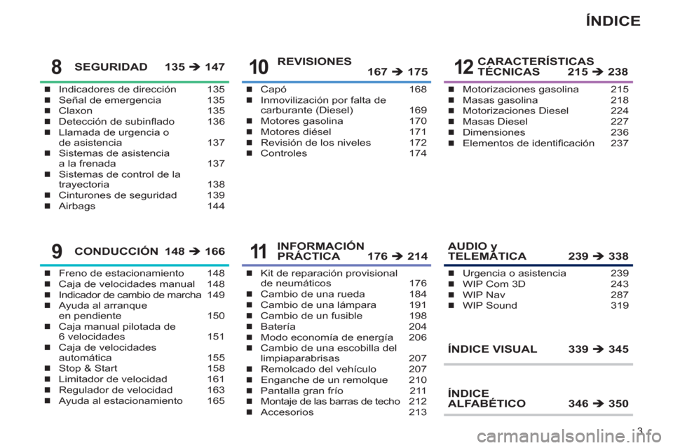 Peugeot 308 SW BL 2011  Manual del propietario (in Spanish) 3
ÍNDICE
Indicadores de dirección  135
Señal de emergencia  135
Claxon 135
Detección de subinﬂ ado  136
Llamada de urgencia o 
de asistencia  137
Sistemas de asistencia 
a la frenada  137
Sistem