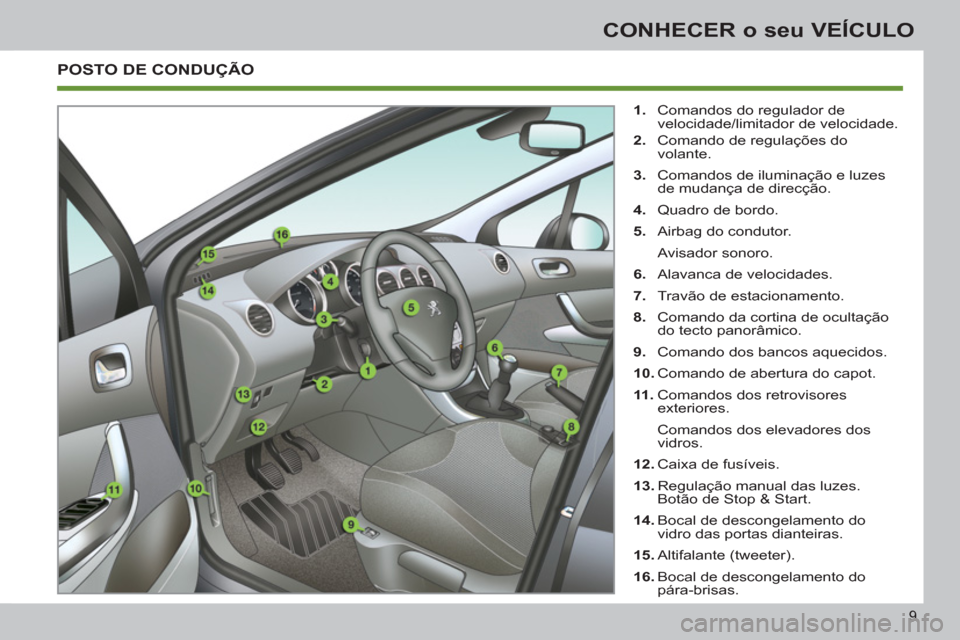 Peugeot 308 SW BL 2011  Manual do proprietário (in Portuguese) 9
CONHECER o seu VEÍCULO
  POSTO DE CONDUÇÃO 
 
 
 
1. 
  Comandos do regulador de 
velocidade/limitador de velocidade. 
   
2. 
  Comando de regulações do 
volante. 
   
3. 
  Comandos de ilumin